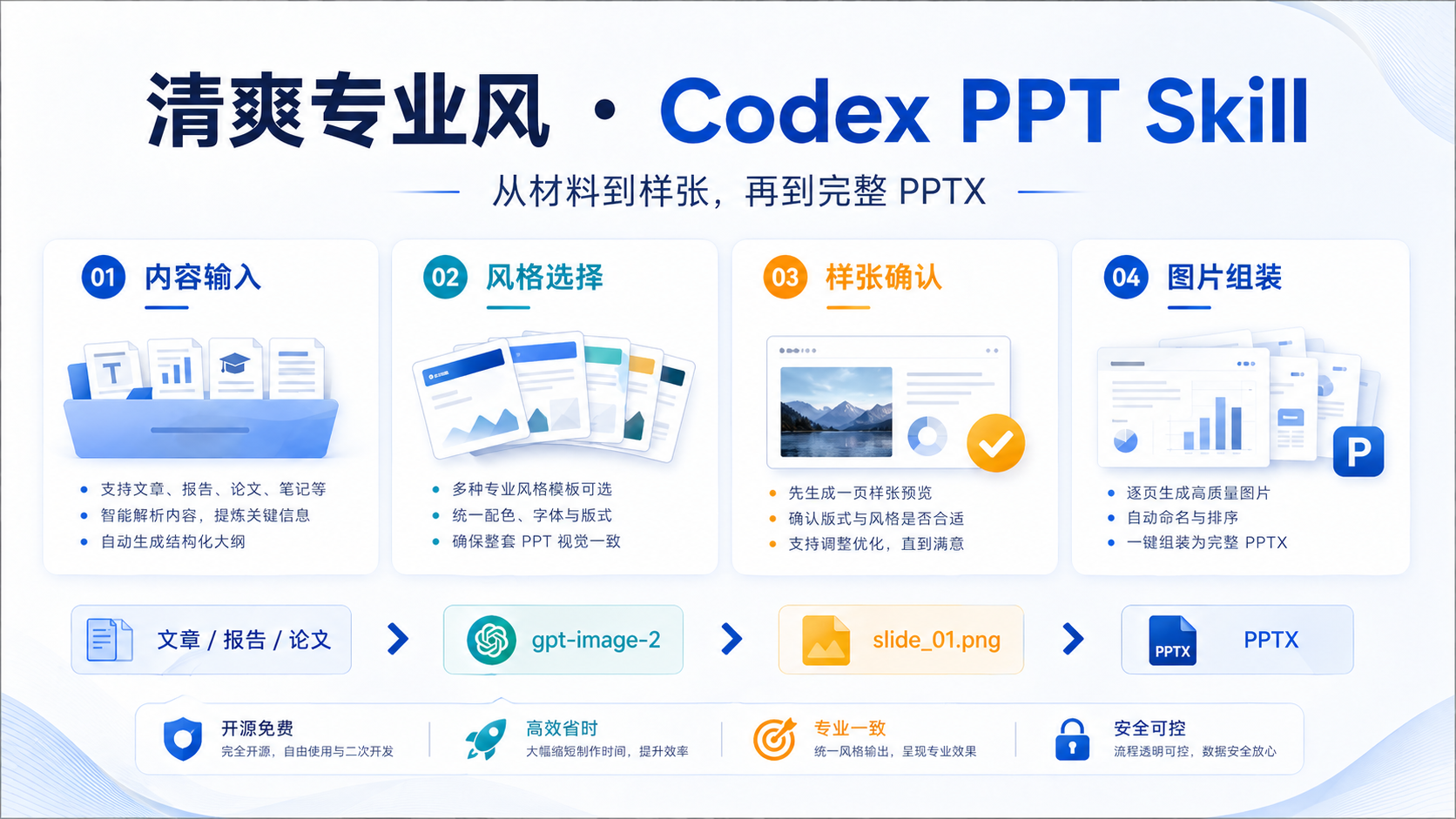 清爽专业风样张
