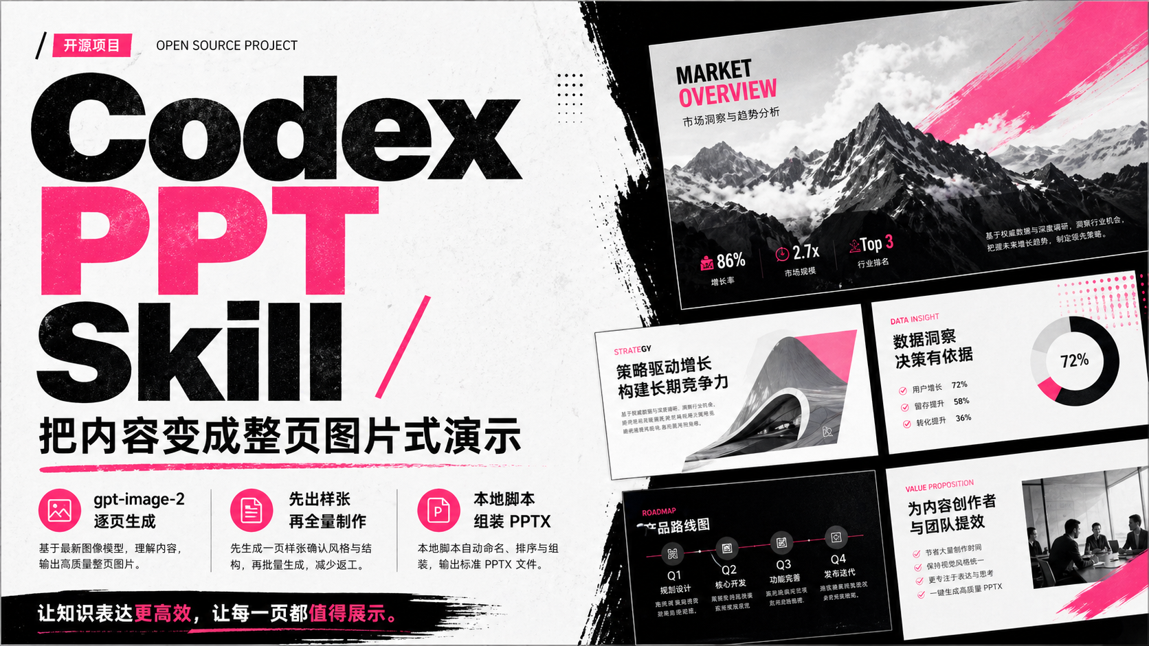 创意杂志风样张